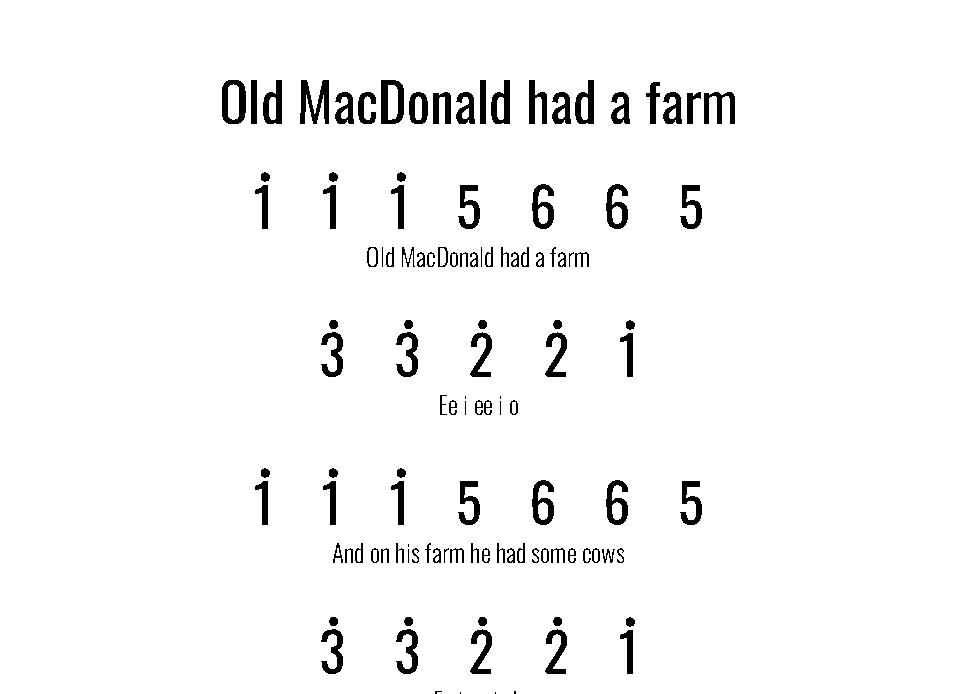 Old MacDonald had a farmnuty