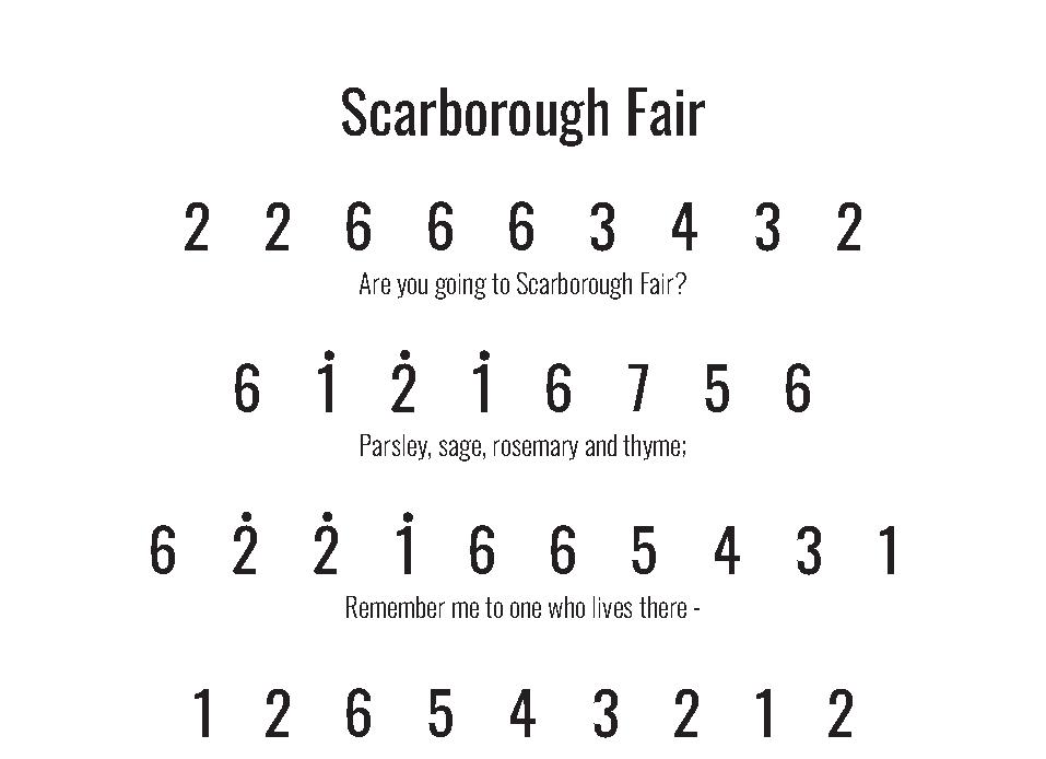 Scarborough Fairnuty na kalimbę