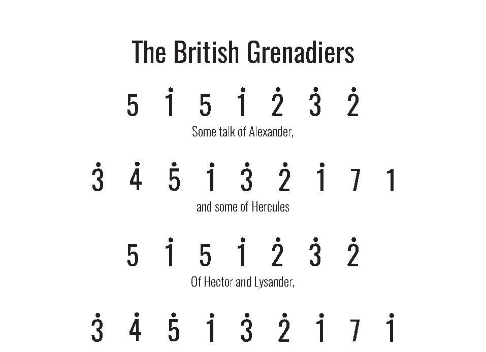 The British Grenadiersnuty