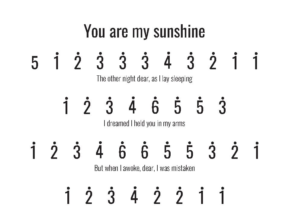 You are my sunshinenuty dla początkujących